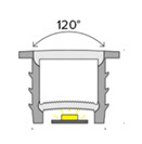 flexible-trunking
